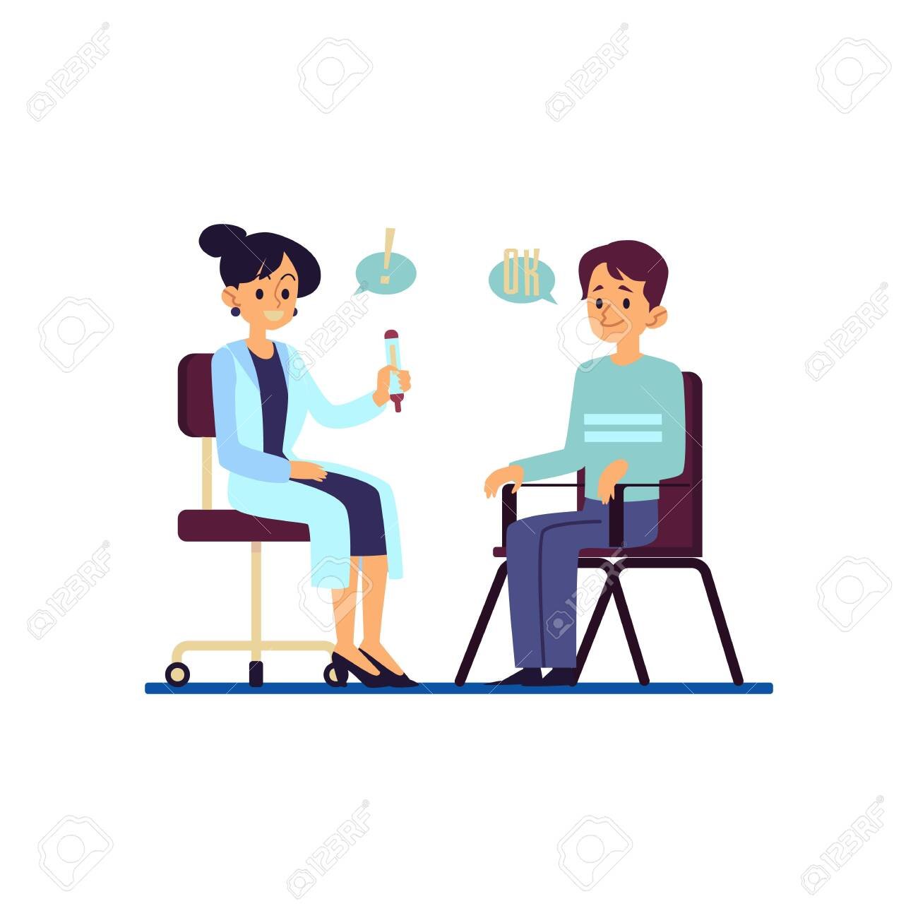In-Clinic Consultation Benefits