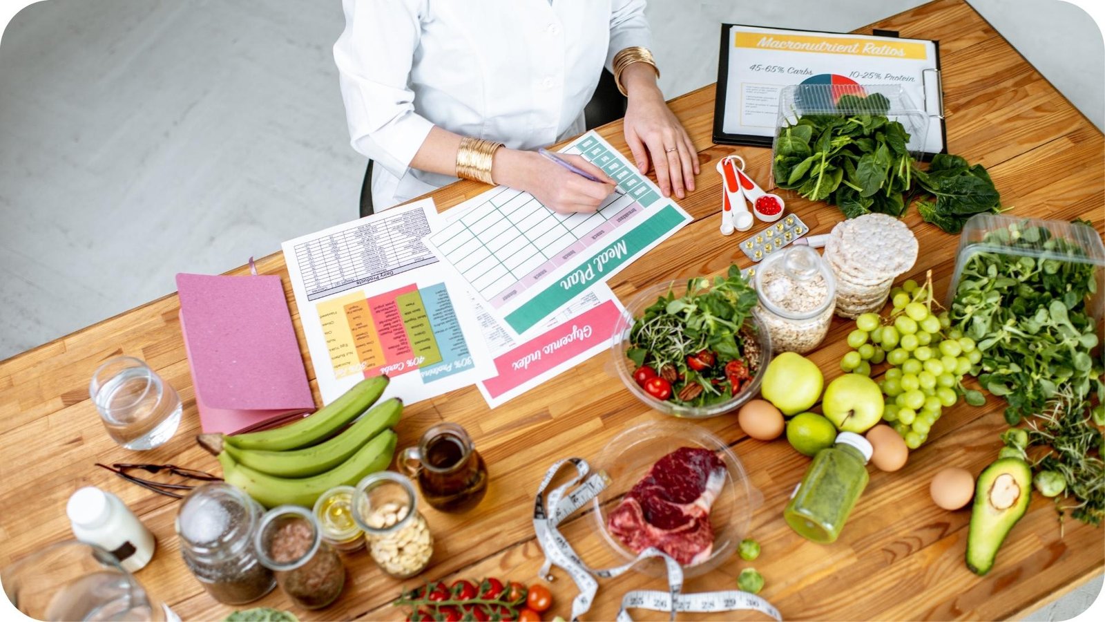 Personalized Diet Plan